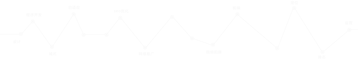 �������Ƽ���(zhu��n)�I(y��)�߶˾W(w��ng)վ�������߶˾W(w��ng)վ�_(k��i)�l(f��)����I(y��)Ʒ�ƾW(w��ng)վ�������W(w��ng)վ�����_(k��i)�l(f��)���W(w��ng)վSEO��(y��u)�����W(w��ng)վ���\(y��n)�I(y��ng)